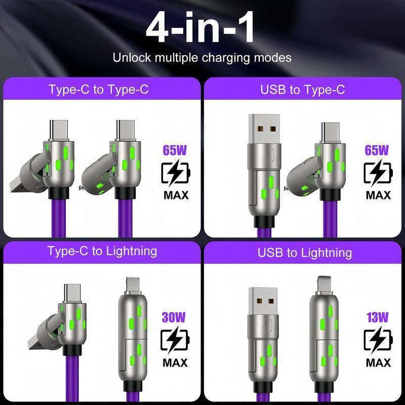 [Buy 1 Get 2 Free]-6.6Ft 4-In-1 USB-C Cablewith USB A,Type C,Lightning-Max65W Fast Charging & Data Sync for Iphone16/15,Ipad Pro, Fast Charger Usb Cable 4-In-1 Fast Breathing Light -Max 1 Usb-C Data 4 1 Charging Cable Connection Durable