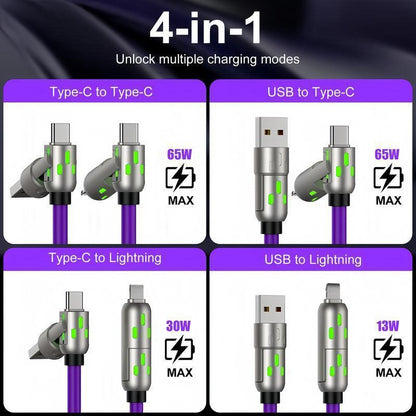 [Buy 1 Get 2 Free]-6.6Ft 4-In-1 USB-C Cablewith USB A,Type C,Lightning-Max65W Fast Charging & Data Sync for Iphone16/15,Ipad Pro, Fast Charger Usb Cable 4-In-1 Fast Breathing Light -Max 1 Usb-C Data 4 1 Charging Cable Connection Durable